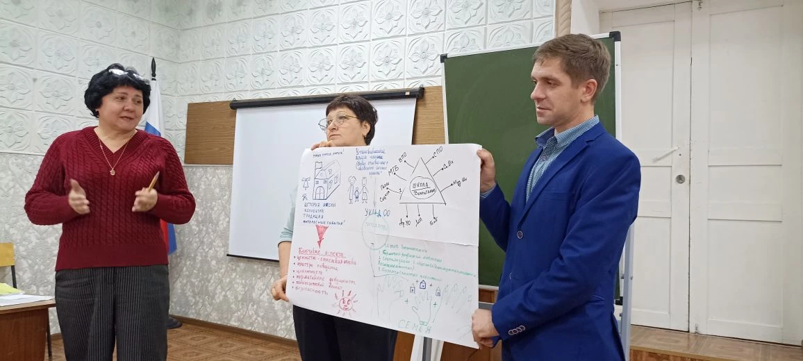 Повышение квалификации руководителей и заместителей руководителей ОО Трубчевского района