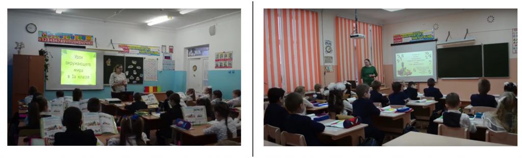 Использование ИКТ на уроках в начальных классах как средство активизации учебной деятельности младших школьников