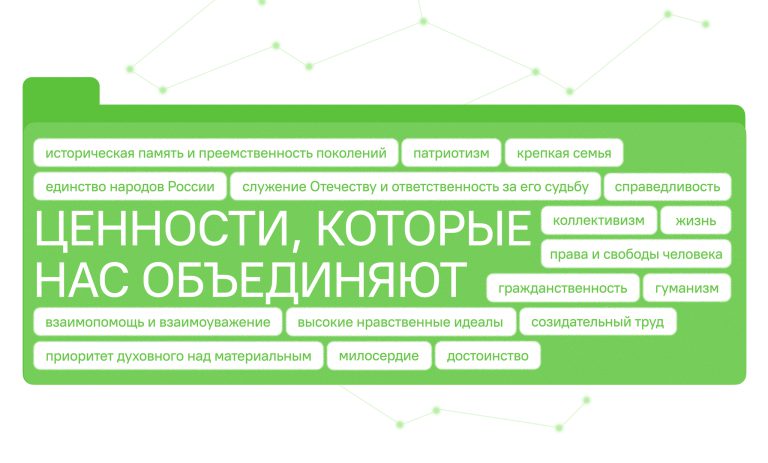 В России завершается четвёртый сезон проекта «Разговоры о важном»